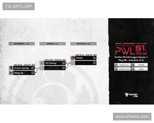 CSGO专题深度解析IG战队的崛起与实力展现