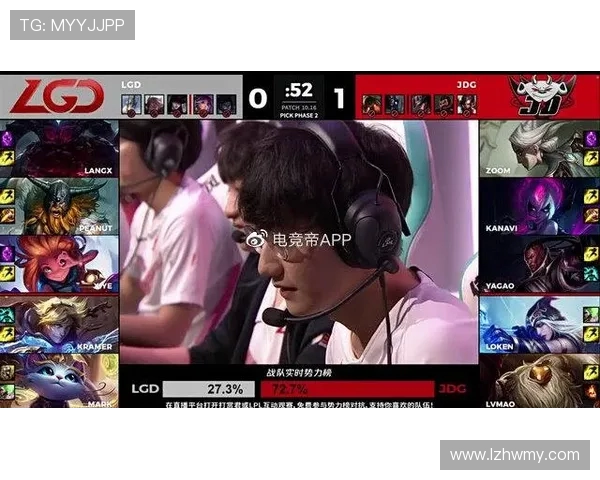 DOTA2巨献：深入解析JDG战队的比赛策略与经验分享