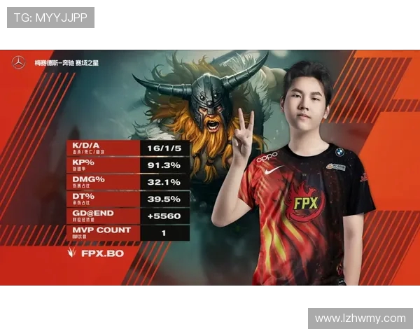 FPX战队的节奏体系解析与英雄联盟战术创新探讨 FPX战队的节奏体系解析与英雄联盟战术创新探讨
