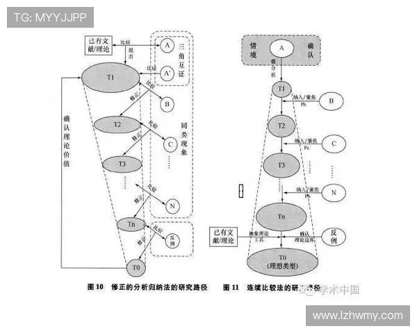 南京乒乓球队意识探讨与发展策略研究的深度分析与反思