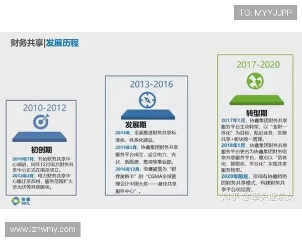 南京足球队快攻革新之路探索与实践分析 南京足球队快攻革新之路探索与实践分析