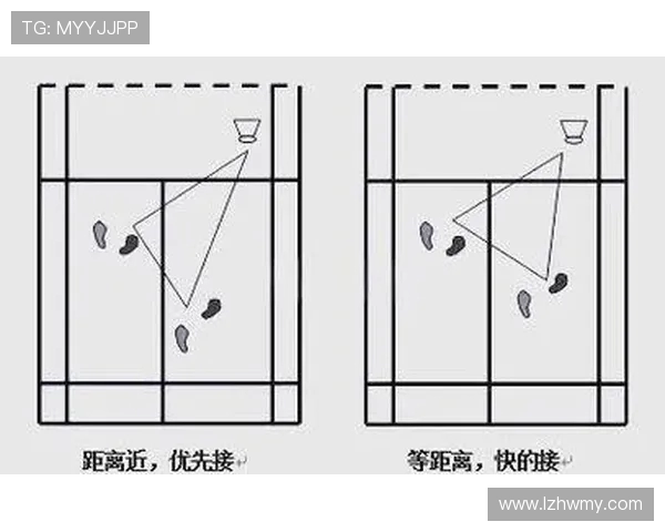广州羽毛球队在邀请赛中的默契配合与战术分析