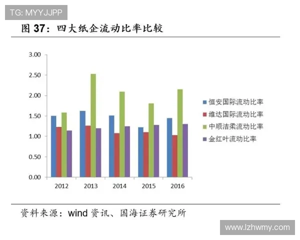 深圳滑板队的整体压制革新与未来发展趋势深度解析