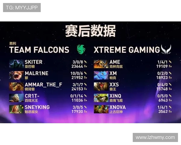 聚焦DOTA2：深入剖析BLG战队的技术策略与战术执行