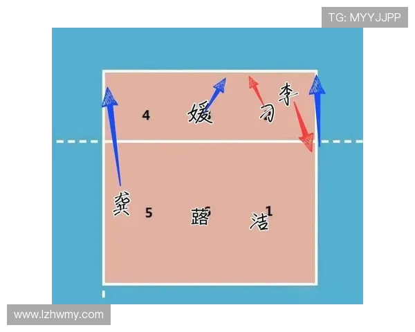 西安排球队反击战术解析与深度剖析排球比赛中的关键策略