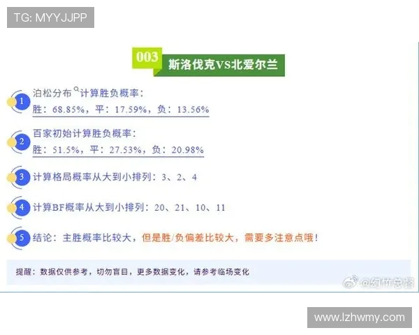 北爱尔兰与荷兰021精彩对决分析及赛后点评