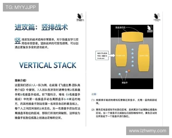重庆飞盘队的节奏分析与战术调整对比赛结果的影响探讨