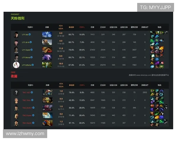 DOTA2巨献：深入分析LNG战队在比赛中的心理素质与应对策略